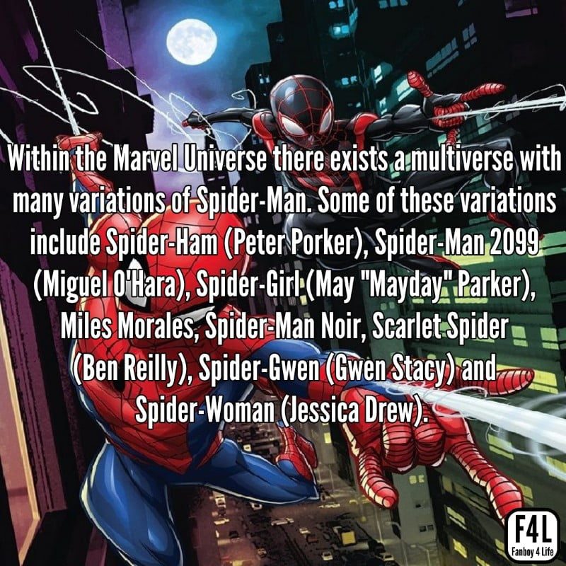 Spider-Man: 20 Amazing Facts 11