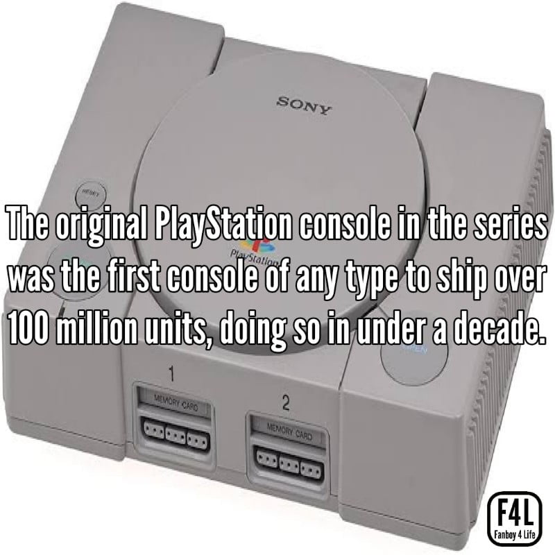 Original PlayStation Console