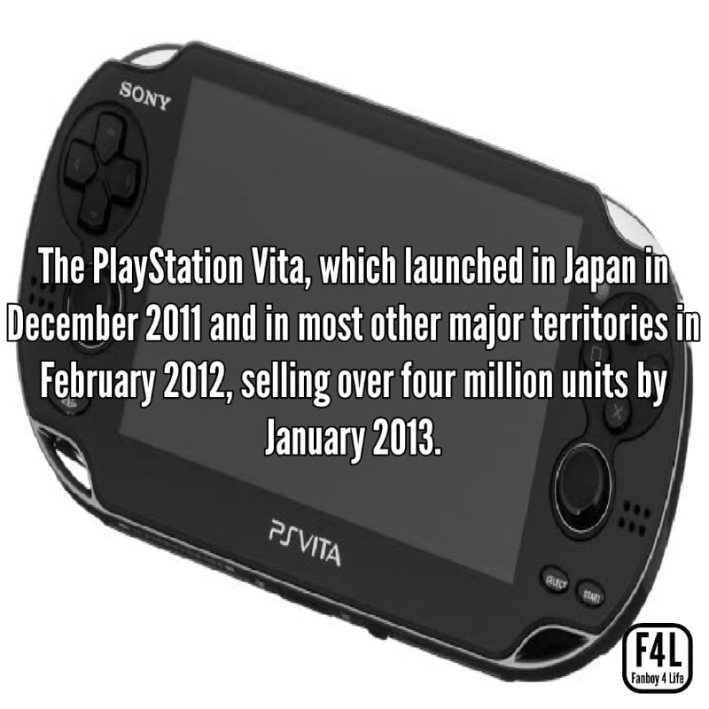 Original PlayStation Vita Console