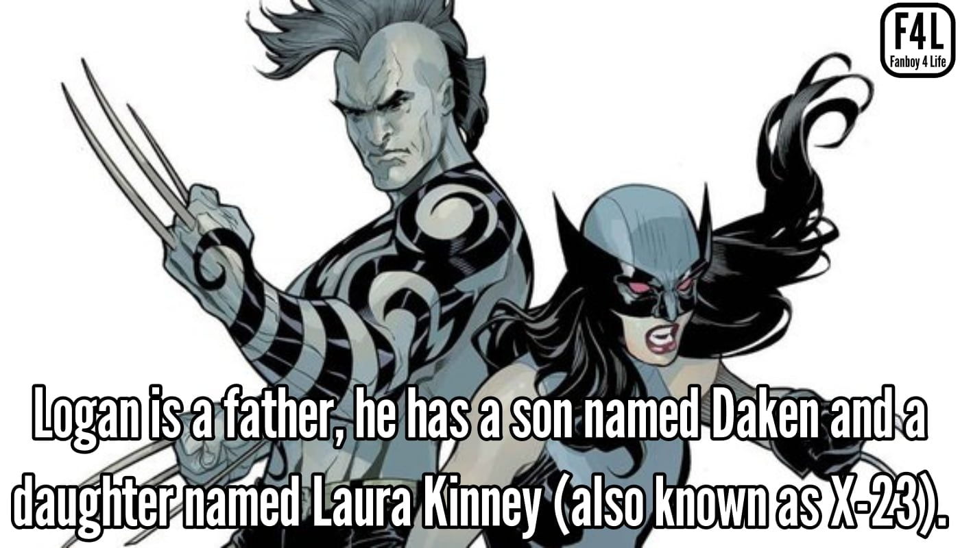 Wolverine Fact